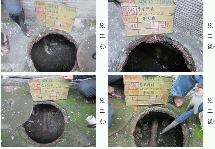 台北萬華抽水肥施工